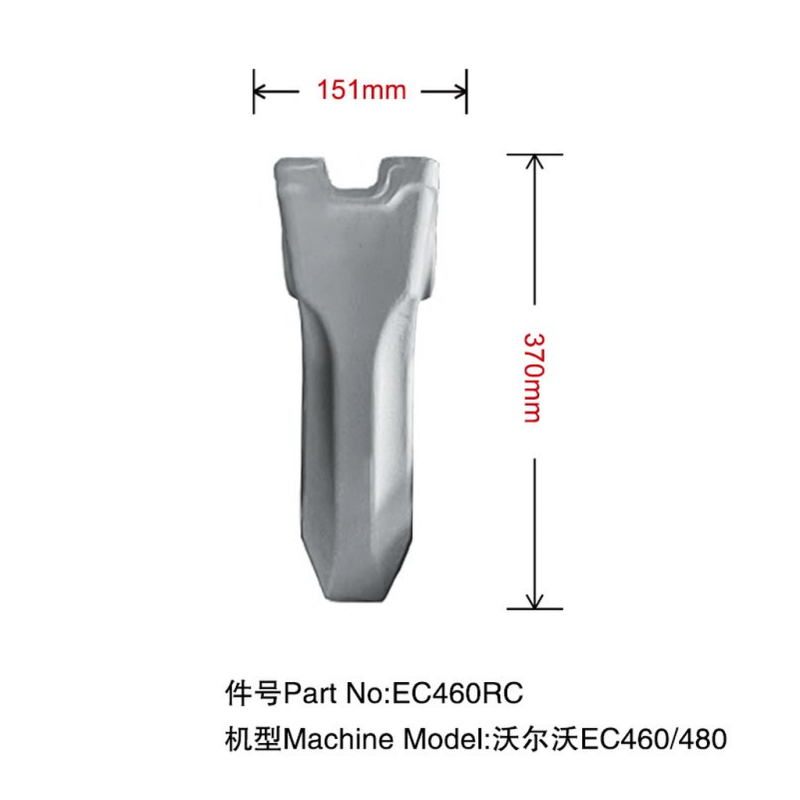 EC460RC